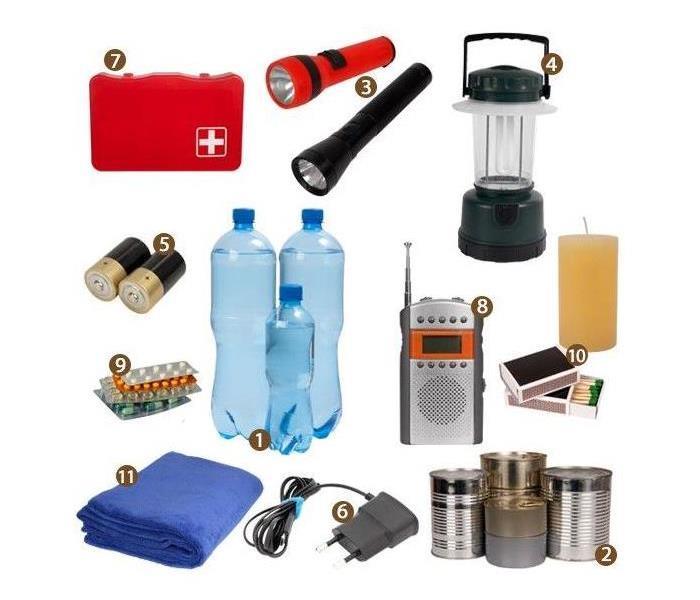 Important items to stock up for a winter storm emergency kit.